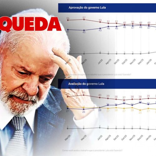 Pesquisa Quaest mostra Flávio Bolsonaro à frente de Lula e tendência de crescimento