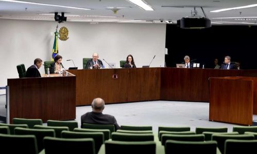 Filipe Martins e colegas no foco da Primeira Turma do STF