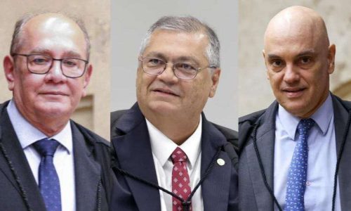 STF enterra CPI do INSS: Gilmar, Moraes e Dino lideram operação contra investigação do Congresso
