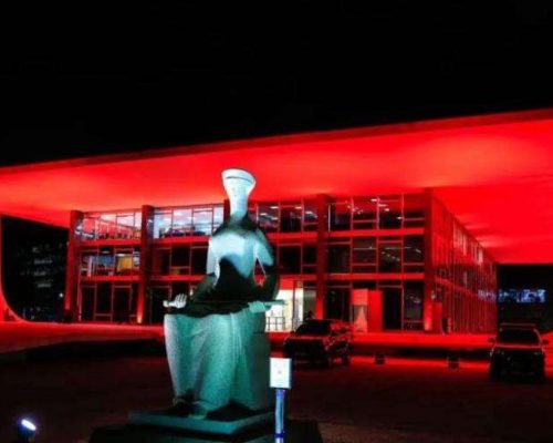 STF cruza a linha vermelha e expõe o rosto da ditadura togada