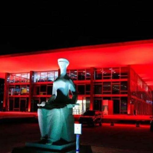 STF cruza a linha vermelha e expõe o rosto da ditadura togada