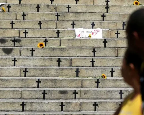 Brasil em Alerta: Facções Criminosas Dominam 20% da População e Governo Ignora o Colapso